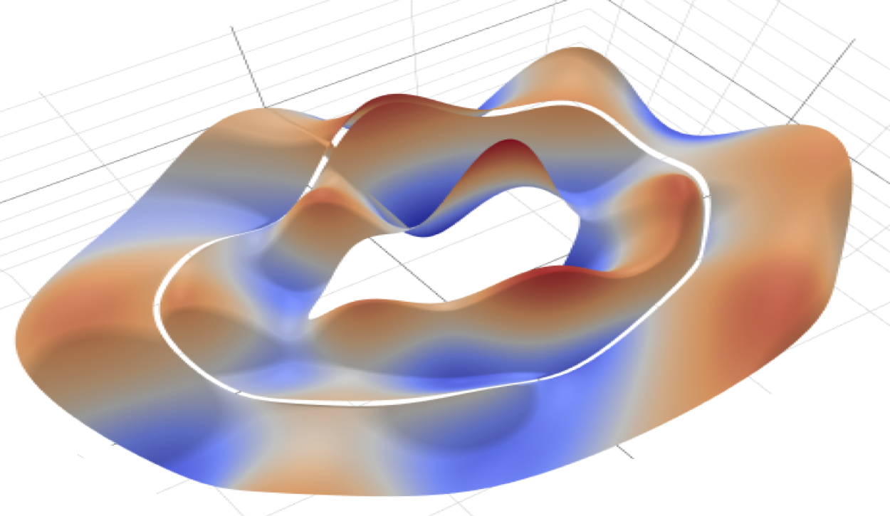 Boundary integral methods for optical cloaking